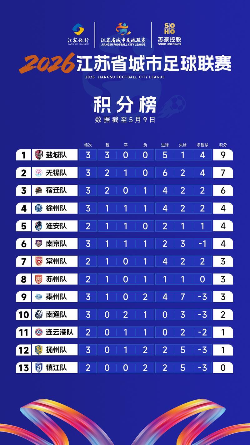 开云团队-“倒数第一也是第一！”